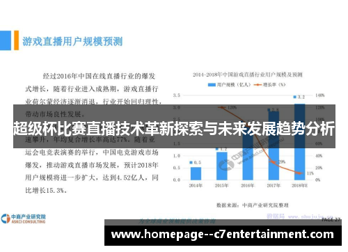 超级杯比赛直播技术革新探索与未来发展趋势分析 超级杯比赛直播技术革新探索与未来发展趋势分析