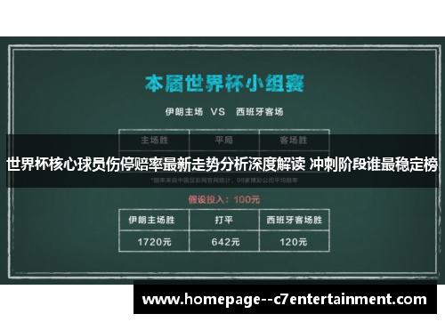 世界杯核心球员伤停赔率最新走势分析深度解读 冲刺阶段谁最稳定榜 世界杯核心球员伤停赔率最新走势分析深度解读 冲刺阶段谁最稳定榜