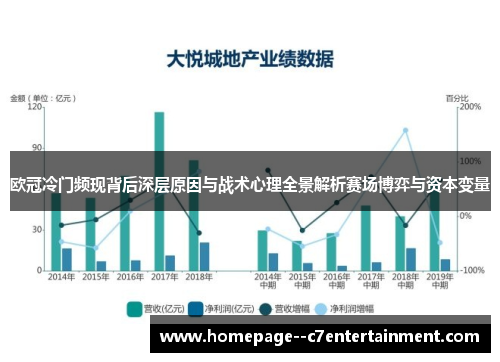 欧冠冷门频现背后深层原因与战术心理全景解析赛场博弈与资本变量
