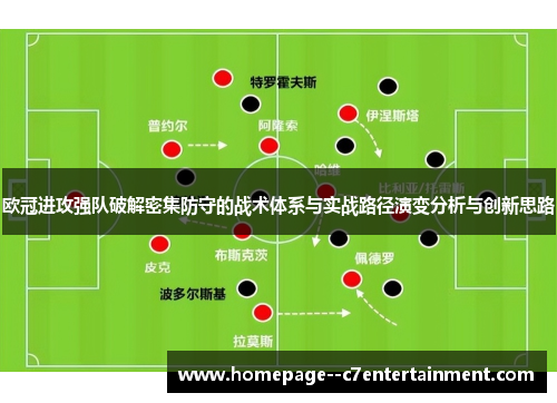 欧冠进攻强队破解密集防守的战术体系与实战路径演变分析与创新思路