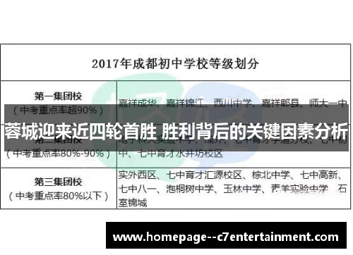 蓉城迎来近四轮首胜 胜利背后的关键因素分析