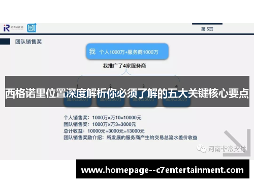 西格诺里位置深度解析你必须了解的五大关键核心要点