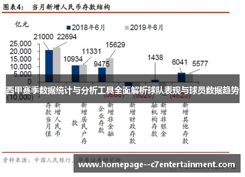 西甲赛季数据统计与分析工具全面解析球队表现与球员数据趋势