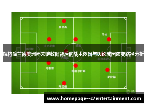 解构哈兰德美洲杯关键数据背后的战术逻辑与舆论成因演变路径分析