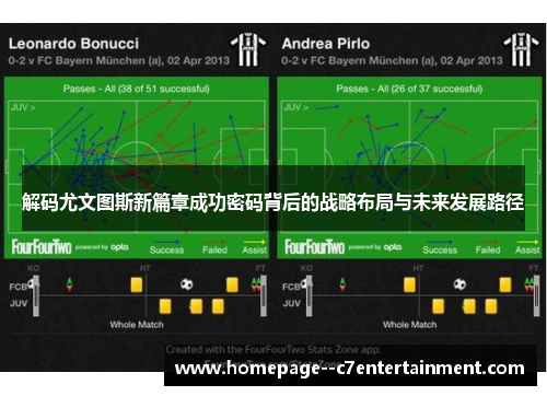 解码尤文图斯新篇章成功密码背后的战略布局与未来发展路径