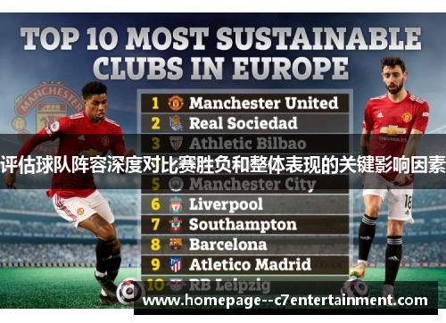 评估球队阵容深度对比赛胜负和整体表现的关键影响因素