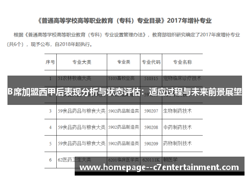 B席加盟西甲后表现分析与状态评估：适应过程与未来前景展望