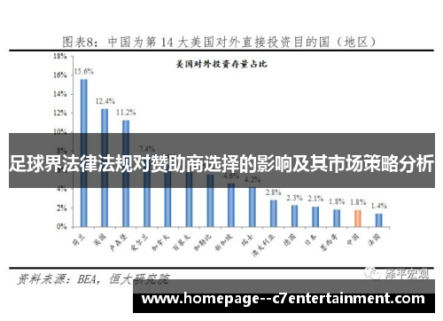 足球界法律法规对赞助商选择的影响及其市场策略分析