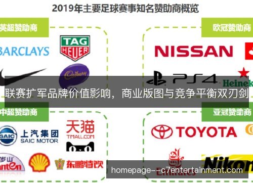 联赛扩军品牌价值影响，商业版图与竞争平衡双刃剑